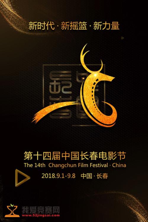 伦敦艺术大学ID学生卡